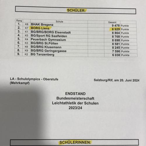 Bundesmeisterschaften Leichtathletik